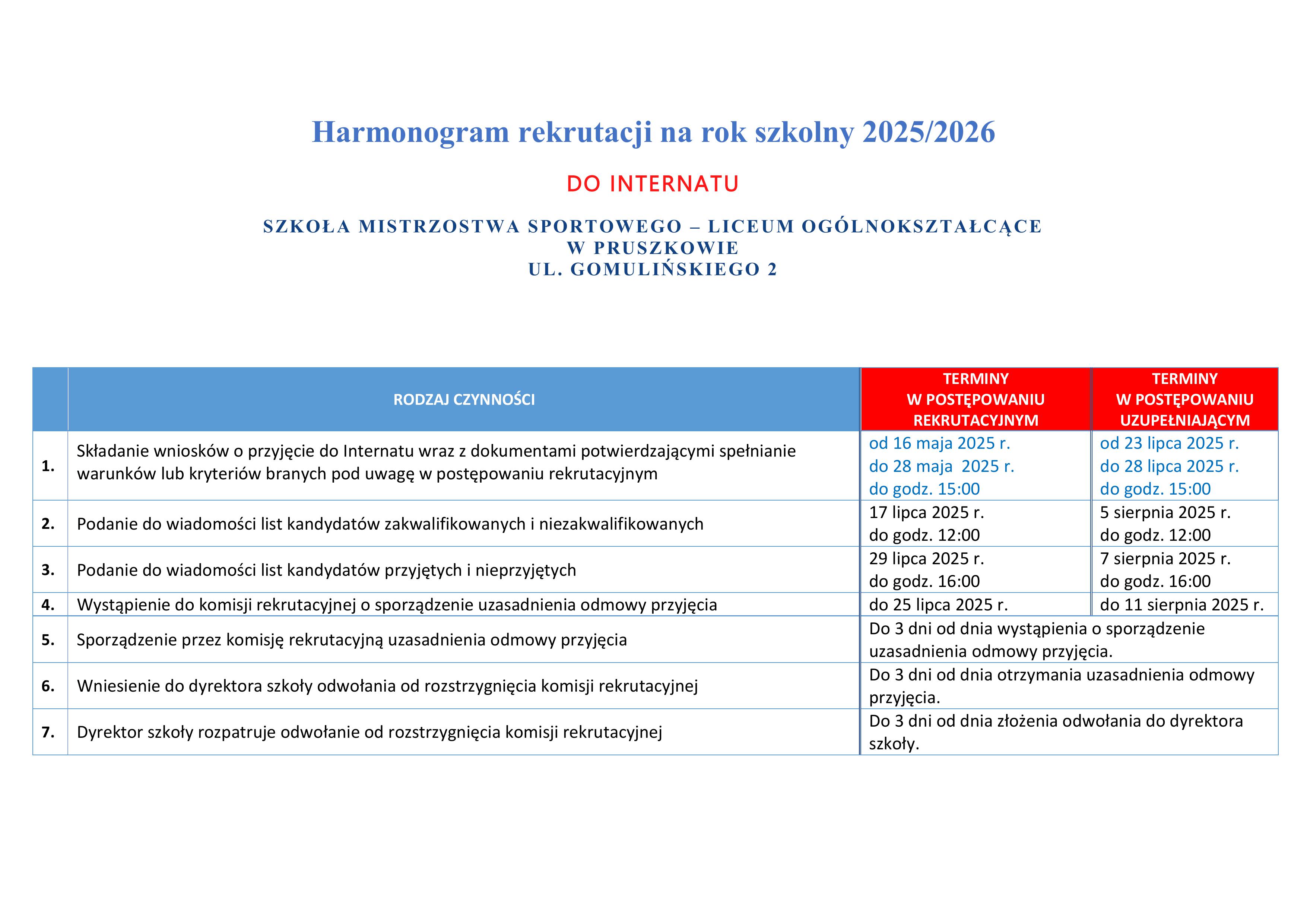 Harmonogram rekrutacji Internat na rok szkolny 2025 26