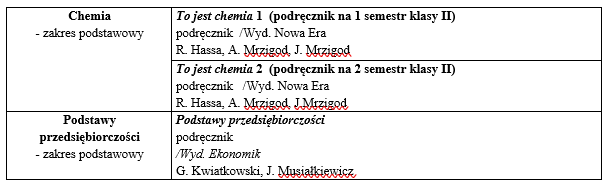 Zrzut ekranu 2022 08 12 120847 2la2