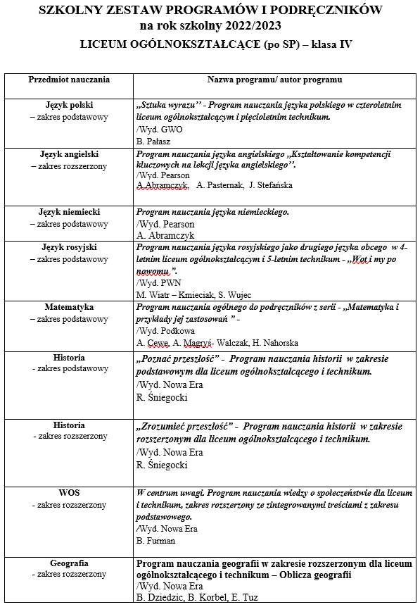 Zrzut ekranu 2022 08 12 131738 iV lo