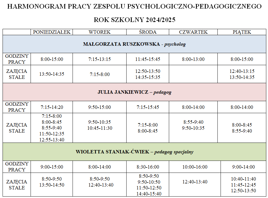 harmonogram pomocy psychologiczno pedagogicznej