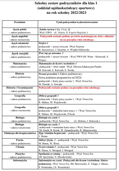 podręczniki 1 LOS